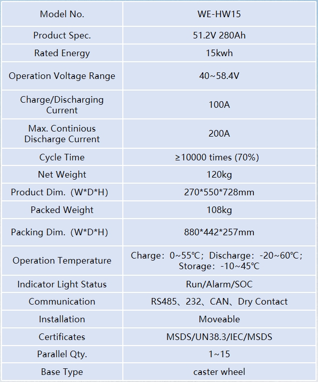 1748329552955284.png WE-HW15.png